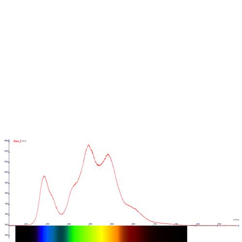 Digitális spektrométer LD, 1018103 [U22028], Spektrométer