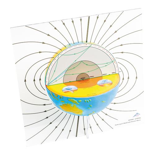 Földszerkezeti modell szeizmikus hullámokkal, 1017593 [U70010], Szeizmológia