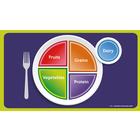 Az egészséges tányér-alátét, 1018317 [W44791CPM], Táplálkozással kapcsolatos oktatás